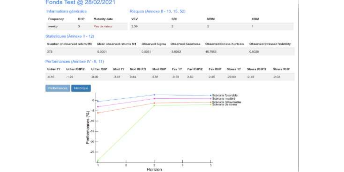 Calculs et formats réglementaires dans Fund KIS